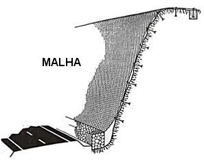 malha-2