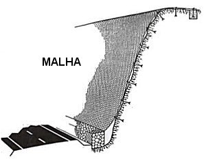 malha-2 malha-2