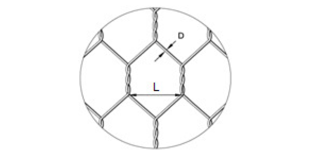 gabioes-de-malha-hexagonal-04 gabioes-de-malha-hexagonal-04